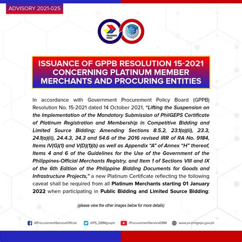 gppb|gppb resolution 15 2021.